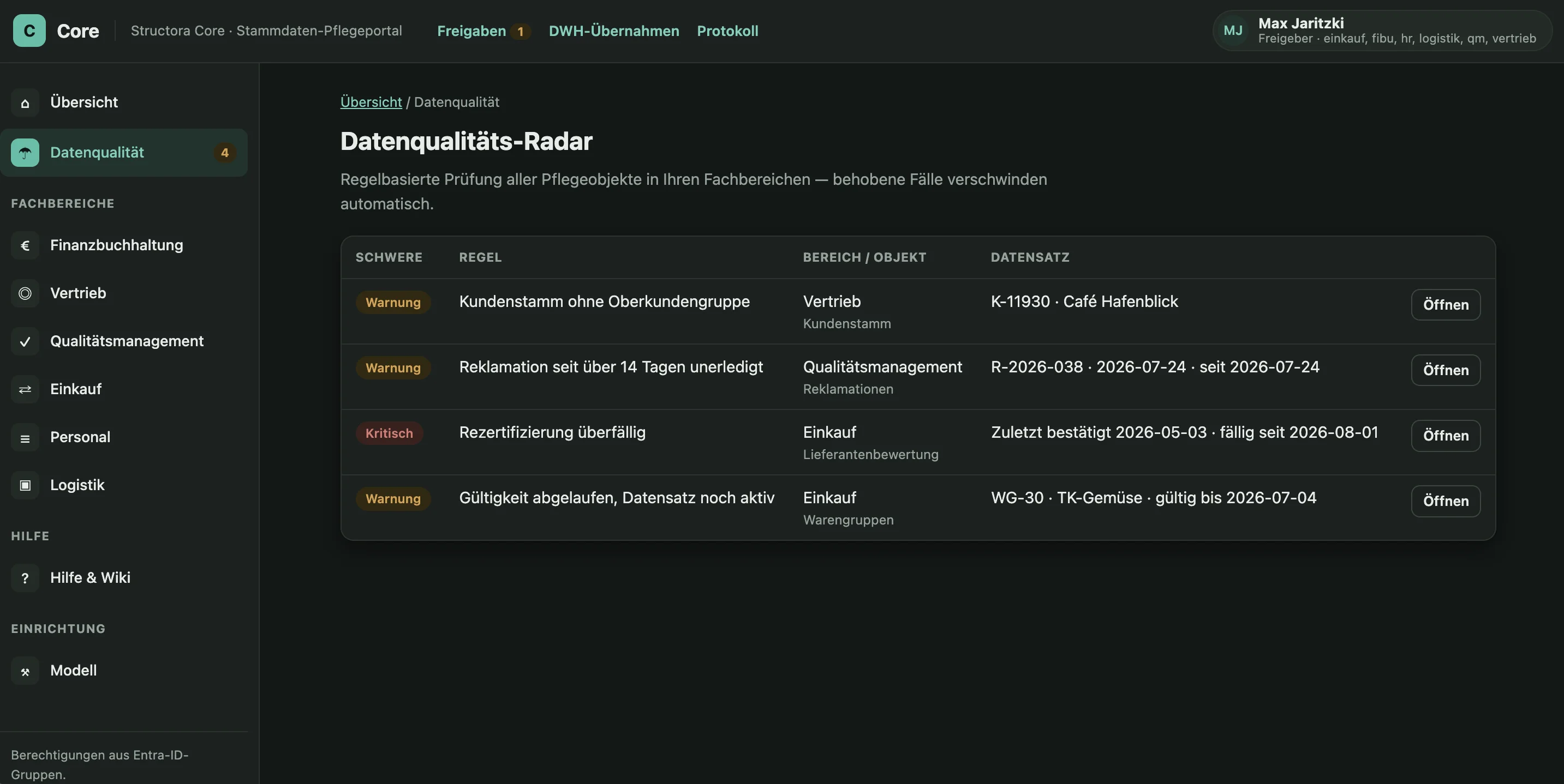 Datenqualitäts-Radar mit offenen Fällen nach Schweregrad